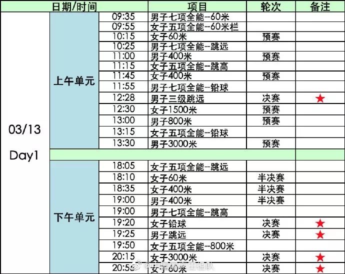 “南京魔方，田徑夢想”2020年世界室內(nèi)田徑錦標(biāo)賽